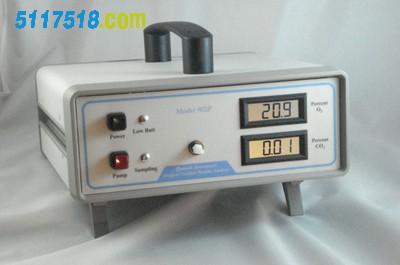 902P O2 / CO2分析仪