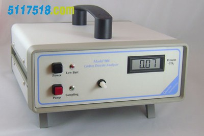 Quantek 906型二氧化碳分析仪